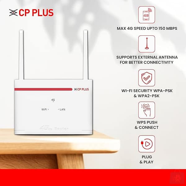 Cp Router4