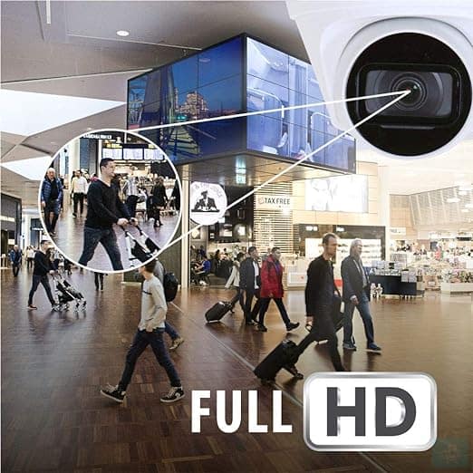 CP Plus IP Camera